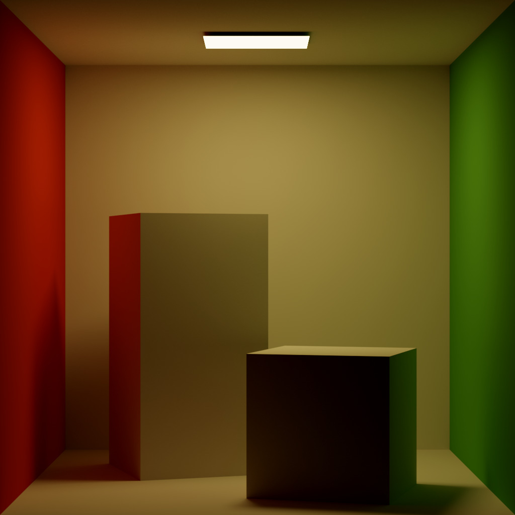 Cornell box